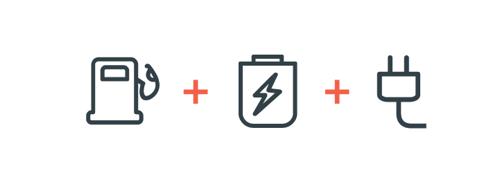 Lincoln of Wayne in Wayne NJ